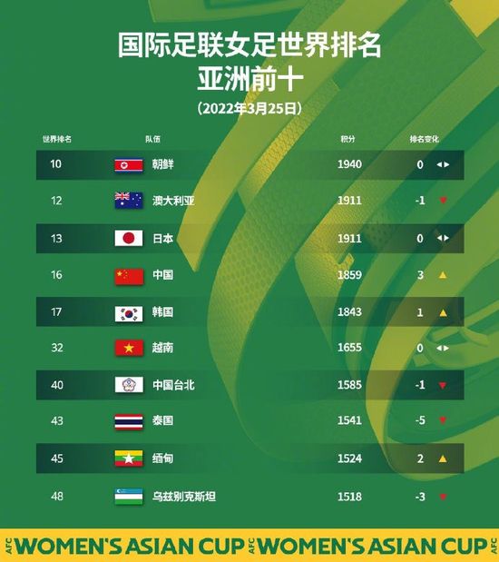 S级超级美容全身按摩